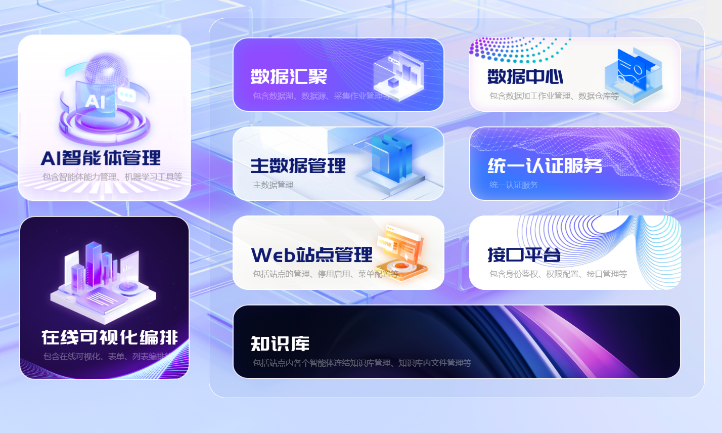 数字艺术品平台